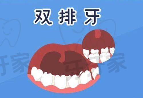 想知道乌鲁木齐福宏林口腔咋样？地址已摸清，还有2280元起种植牙赶紧来预约